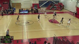 Winchester girls basketball highlights Lexington High School