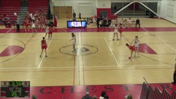 Winchester girls basketball highlights Burlington High School