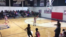 Strom Thurmond girls basketball highlights Aiken