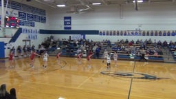 Goessel girls basketball highlights Moundridge High School