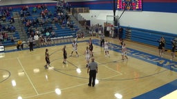 Perry girls basketball highlights Winterset High School
