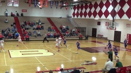 Perry girls basketball highlights Boone High School