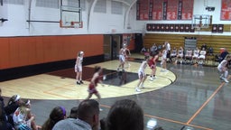 Schuylerville girls basketball highlights Glens Falls