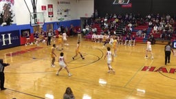 Harpeth basketball highlights Community High School