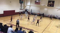 Rock Springs girls basketball highlights Green River High School