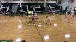 Albuquerque Academy girls basketball highlights Hope Christian