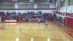 Chisum girls basketball highlights Blue Ridge High School