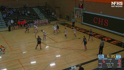 Cashmere girls basketball highlights Sultan High School
