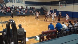 Texas City girls basketball highlights Friendswood High School