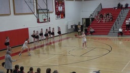 Grantsville girls basketball highlights vs. Mountain Crest High School -FOR