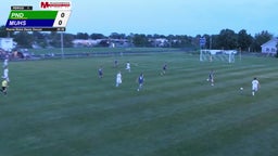 Marquette University soccer highlights Notre Dame High School