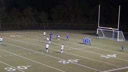 Grain Valley soccer highlights Harrisonville High School