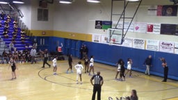 Loris girls basketball highlights Dillon High School