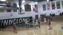 High Point basketball highlights Kinnelon High School