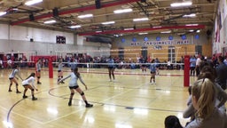 Western Christian volleyball highlights Wilson High School
