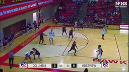 Rossview basketball highlights Columbia Central High School
