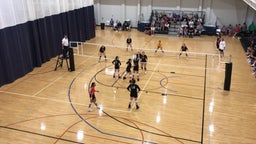 Tecumseh volleyball highlights Guymon High School