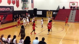 Williams Field girls basketball highlights Agua Fria