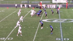 Corvallis football highlights Whitefish High School