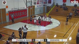 Hailey Davis's highlights Edgewood High School