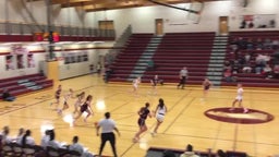 Fargo Davies girls basketball highlights Grand Forks Central High School