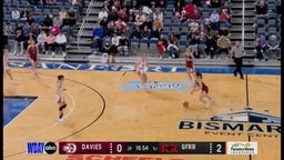 Fargo Davies girls basketball highlights Grand Forks Red River