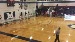 Manhattan basketball highlights Topeka High School