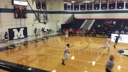Manhattan basketball highlights Hayden Catholic High School