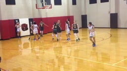 Rockport-Fulton girls basketball highlights Moody High School