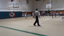 Highlight of vs. Harlingen High School - Girls JV Basketball
