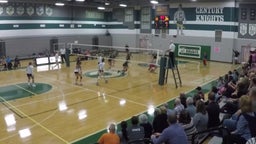 Westminster volleyball highlights Century High School
