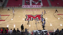 Hendrickson basketball highlights Northeast Early College High School