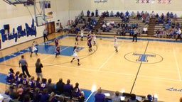 Northwestern girls basketball highlights Tipton High School