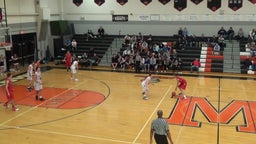 Middletown basketball highlights Linganore High School