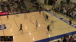 Syracuse basketball highlights Ridgeline High School