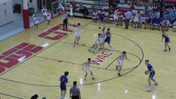 Dodge City basketball highlights Hutchinson Public High School