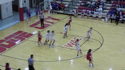 Maize girls basketball highlights Dodge City High School