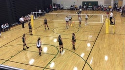 Holdingford volleyball highlights Sauk Rapids-Rice High School