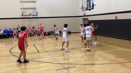 Madras basketball highlights Henley