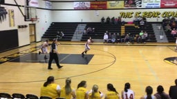 Blackduck girls basketball highlights Clearbrook Gonvick High School