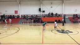Capitan girls basketball highlights Texico High School