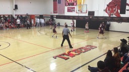 Capitan girls basketball highlights Tularosa