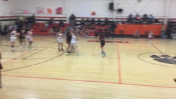 Capitan girls basketball highlights Lordsburg