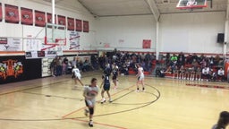 Capitan girls basketball highlights Ruidoso