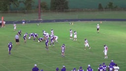 Baptist Prep football highlights England