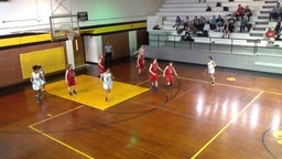 Itasca girls basketball highlights Kopperl High School