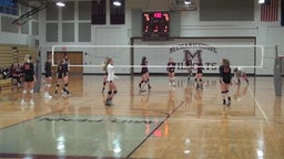 Palmyra volleyball highlights Mechanicsburg High School