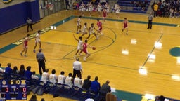 Tomball basketball highlights Klein High School