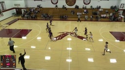 Culver Academies girls basketball highlights Clay High School