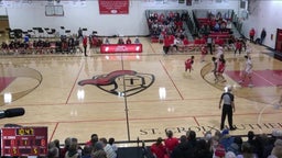 St. Croix Lutheran basketball highlights St. Agnes High School